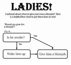 So true...LOL