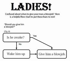 So true...LOL