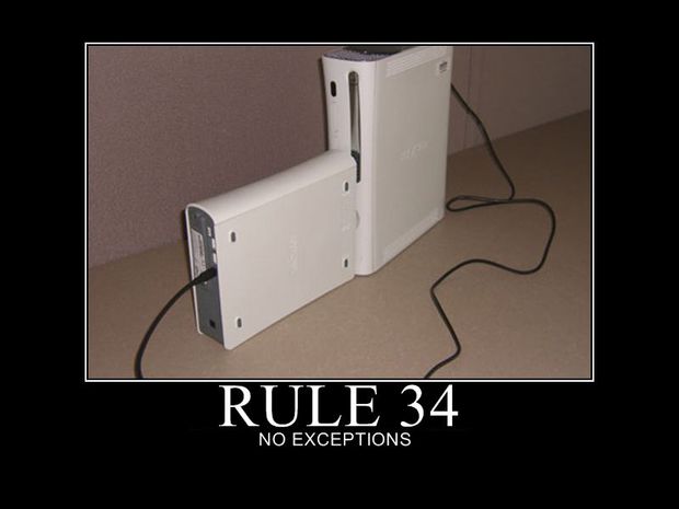 Rule 34