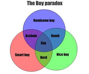 Amazing wife picture featuring fabulous college