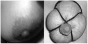 Everything is Relative, or I Can Take Your Fucking PressureSo,...