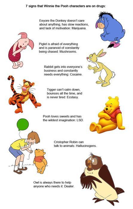 Disney Drugs