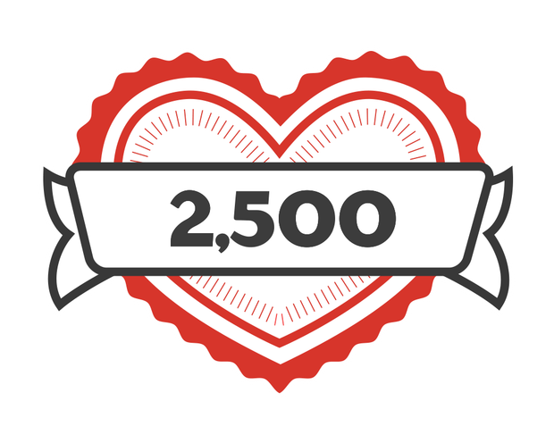 2,500 likes!
