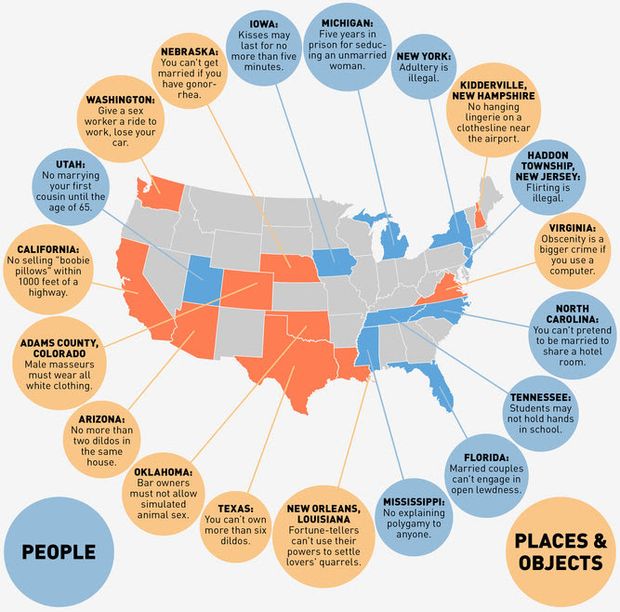 Sex Laws In Your State – A Strange Map!