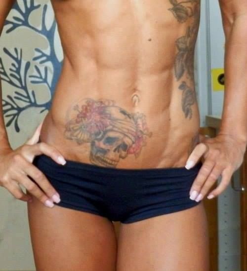 abs