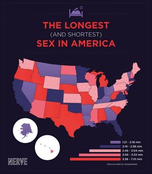 Fun sex infographics. How long do you last?

Free Classy Porn