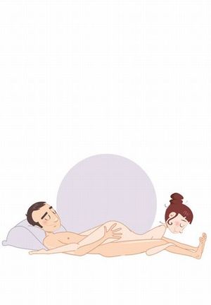 Sex positions - kamasutra sex positions-X-Rated