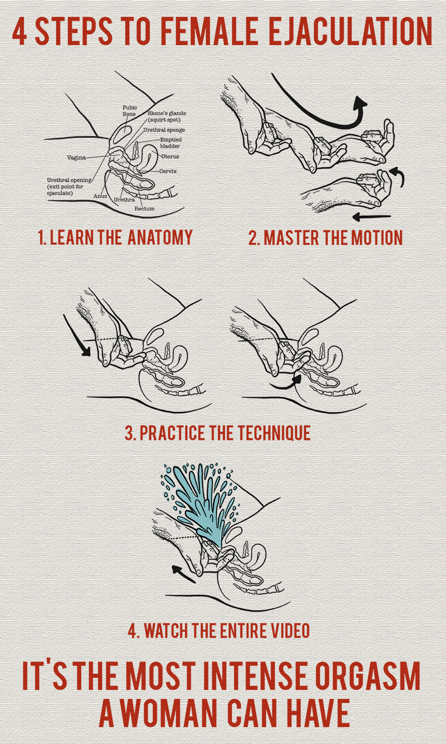 4steps