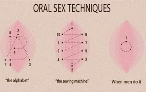 Oral sex tips