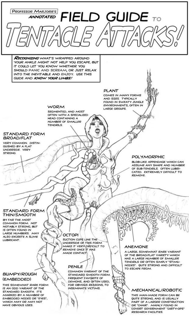 tentacle monster chart thing