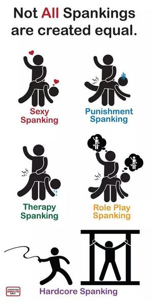 Types of spankings