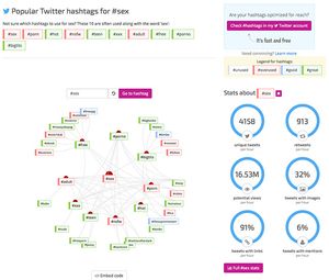Eros Blog Coverage: #Pornocalypse Comes to Twitter
