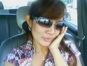 Foto Bugil Tante Seksi Rasa ABG Toket Gede, IGO, Indonesian Sexy...
