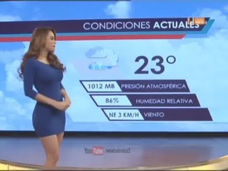 Yanet Garcia Reporter gostosa