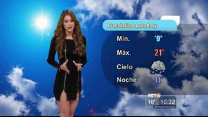 Yanet Garcia