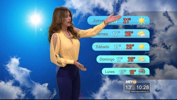 Yanet Garcia