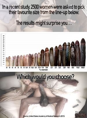 iF you could have YOUR pick, what would it be ? is biGGeR really always beTTeR ?