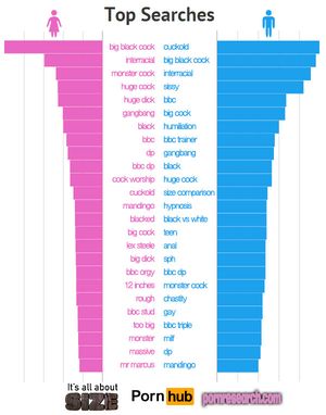 A telling chart. and it doesn't augure so well for white males
