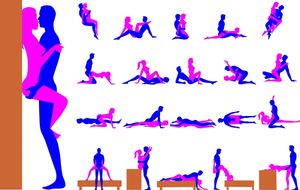 Sex positions