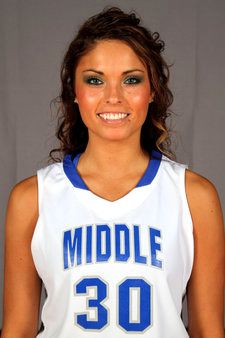MTSU Basketball