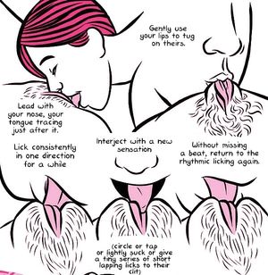 How to eat a pussy