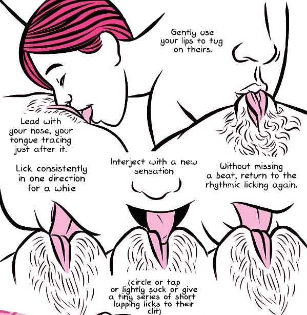 How to eat a pussy