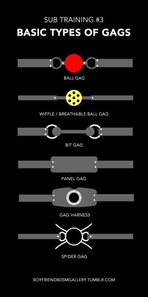 Basic types of gags