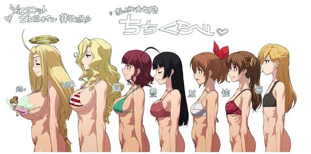 Hentai tittie chart