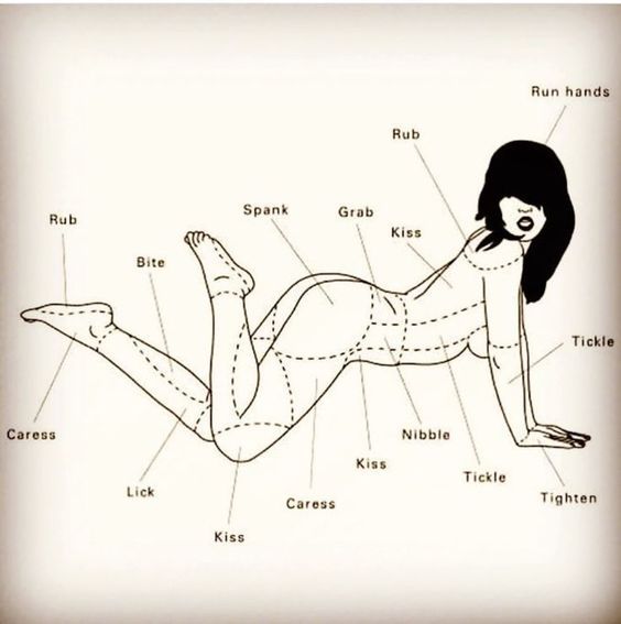 Gotta love diagrams.