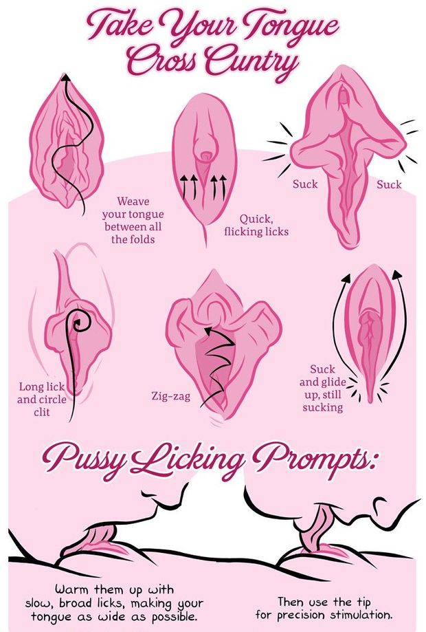 How to Eat Pussy page 4