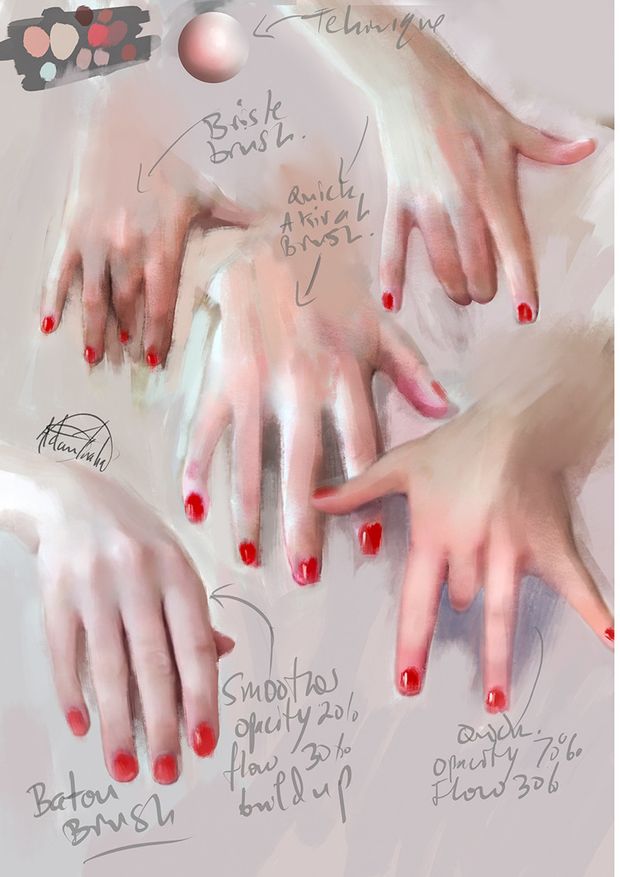 Quick Rough Painting of Basic Fingering techniques by Adam Taha