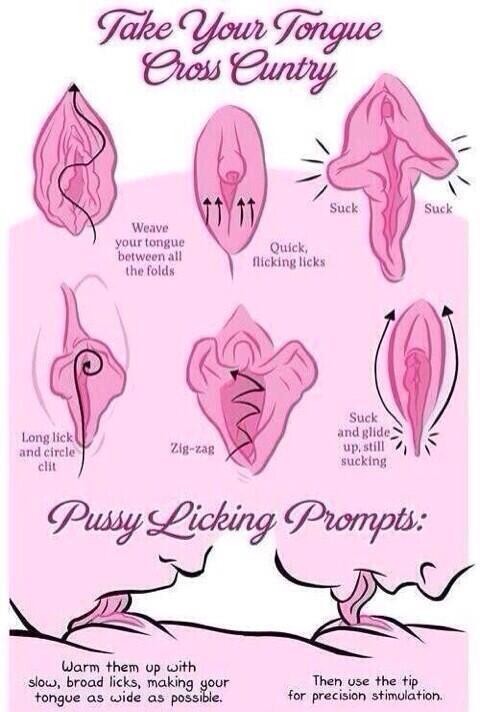Tongue Motion Guide
