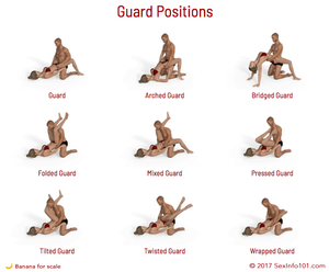 Guard positions