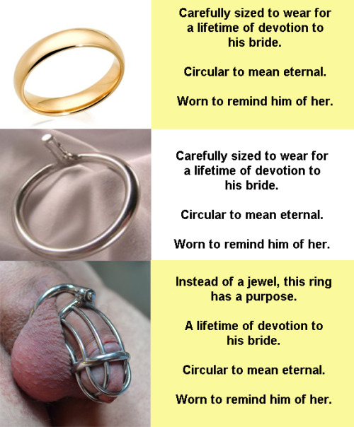 chastity évolution