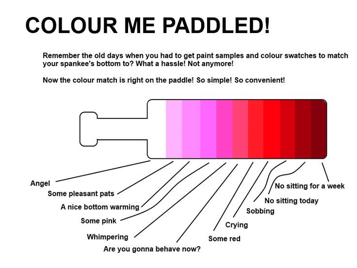 Color markings