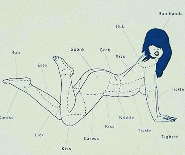 Sexy pictures