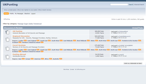 UkPunting & 21 Best Adult Companion sites