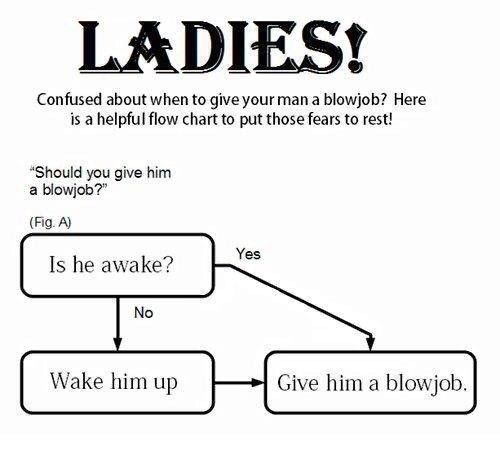 Rule !