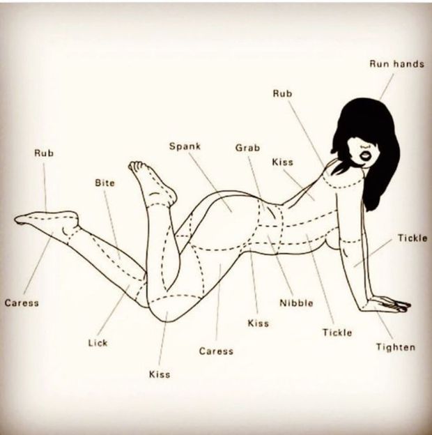 sexy chart