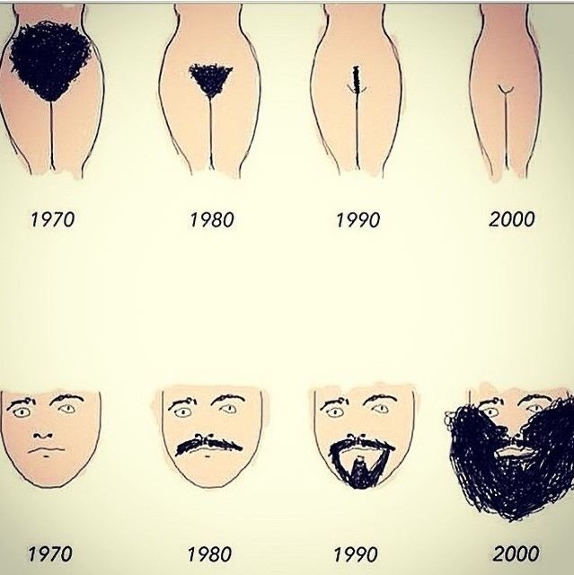 Funny or not...
