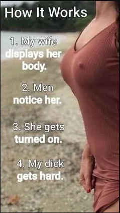 Brief History of This Profile's Intentions