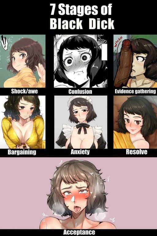 what stage are you?