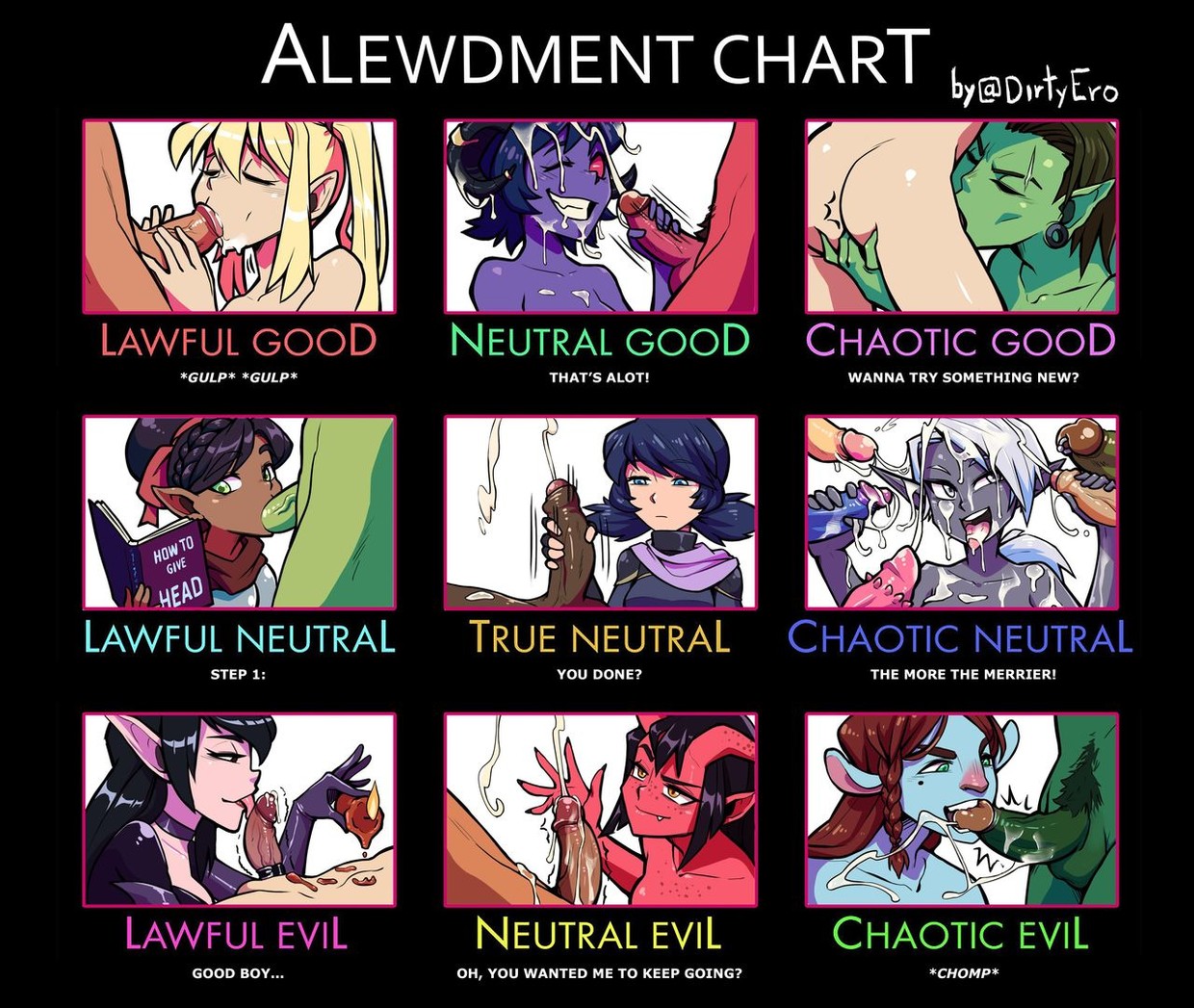 They say all humanoid females fall into one of nine categories.