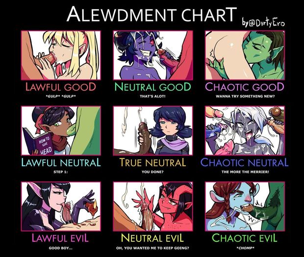 They say all humanoid females fall into one of nine categories.