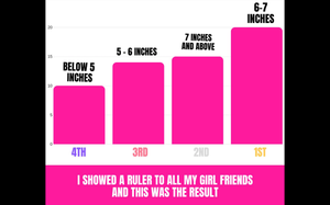 What's your cock size?