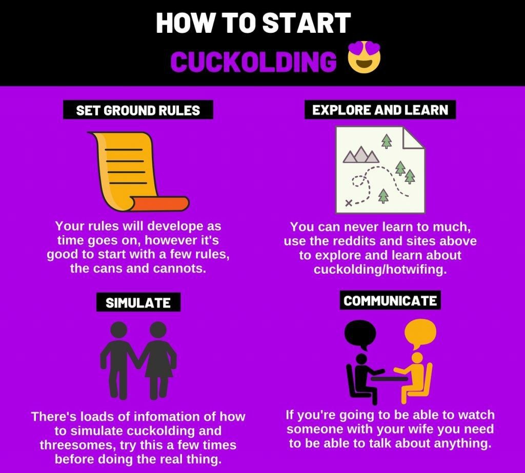 How to start cuckolding