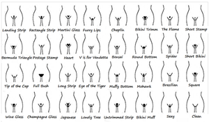 Choose your favorite bush trimming style