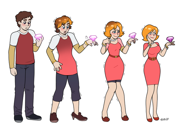 Miss Thorndyke