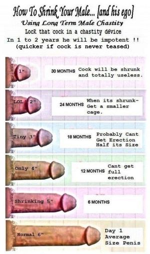 how to shrink dick size by a long time male chastity.
