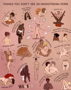 Things You Don't See In Mainstream Porn